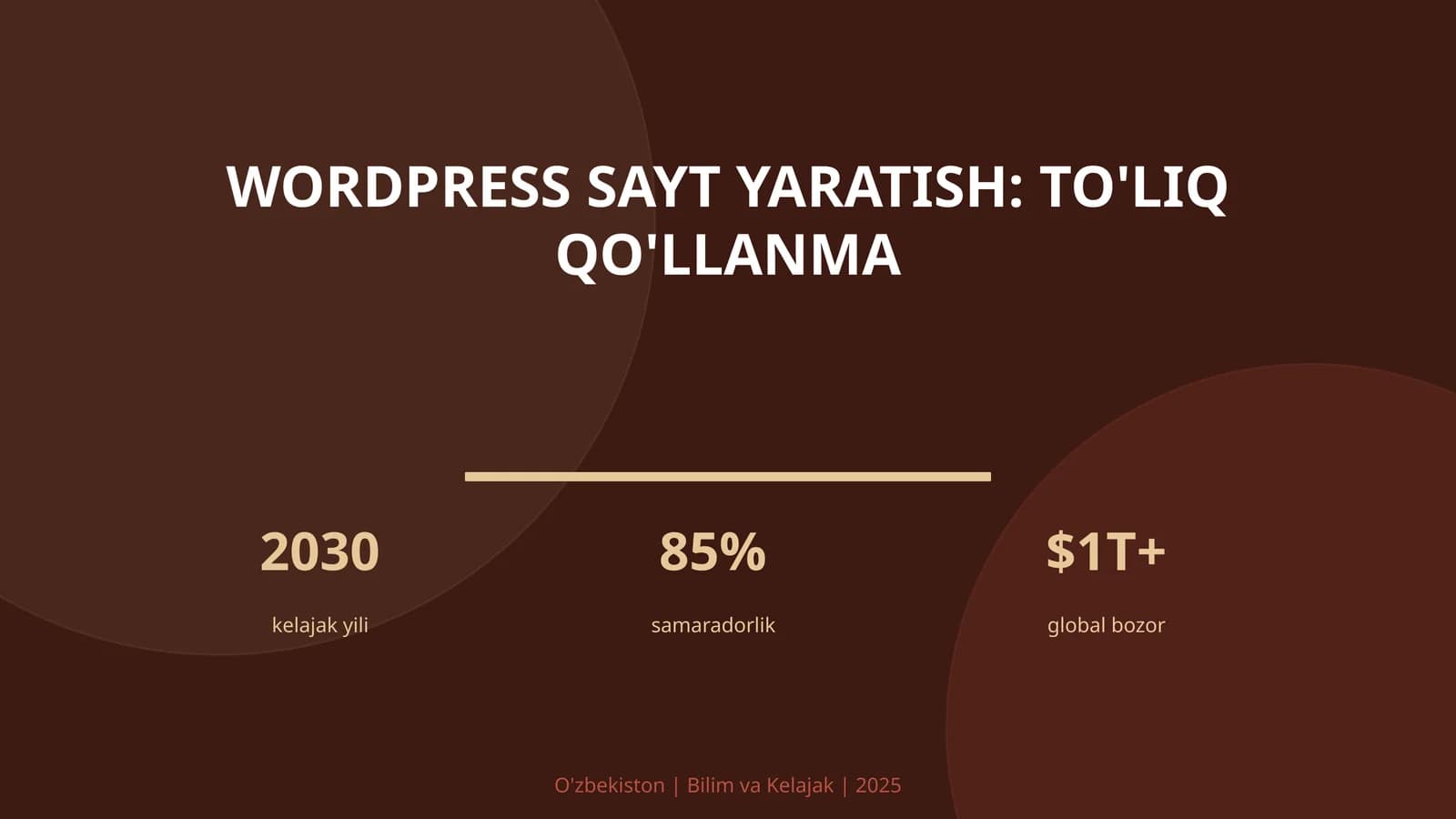 WordPress sayt yaratish: to'liq qo'llanma