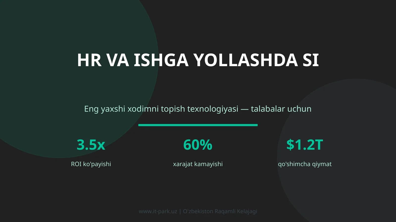 HR VA ISHGA YOLLASHDA SI