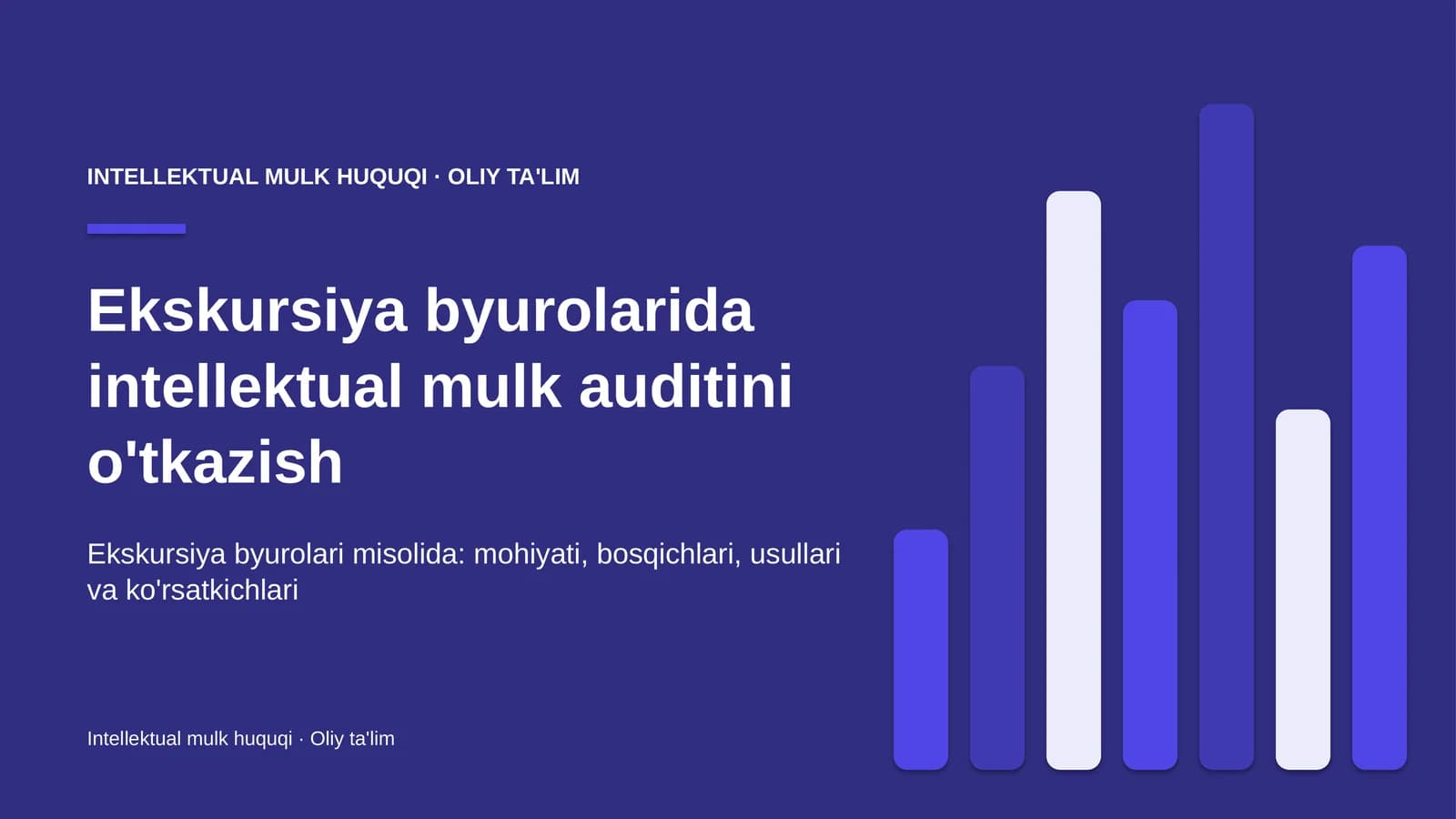 Ekskursiya byurolarida intellektual mulk auditini o'tkazish