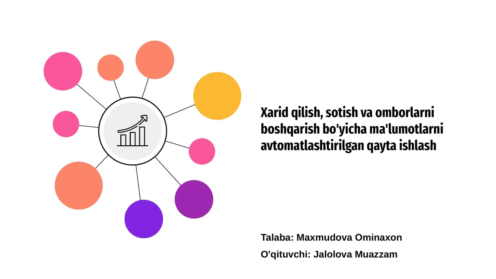 Xarid qilish, sotish va omborlarni boshqarish - Avtomatlashtirilgan ma'lumotlar