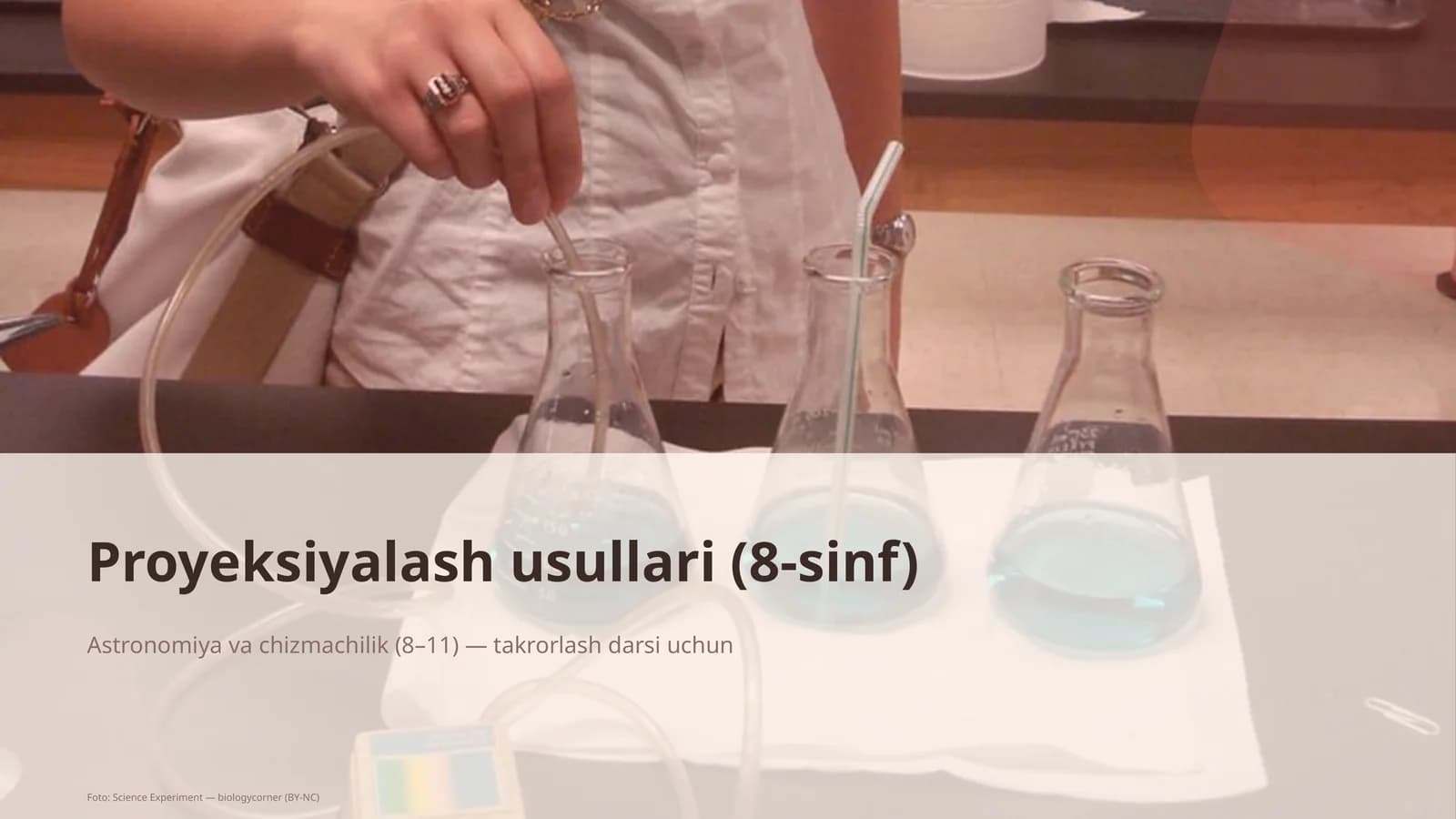 Proyeksiyalash usullari (8-sinf)