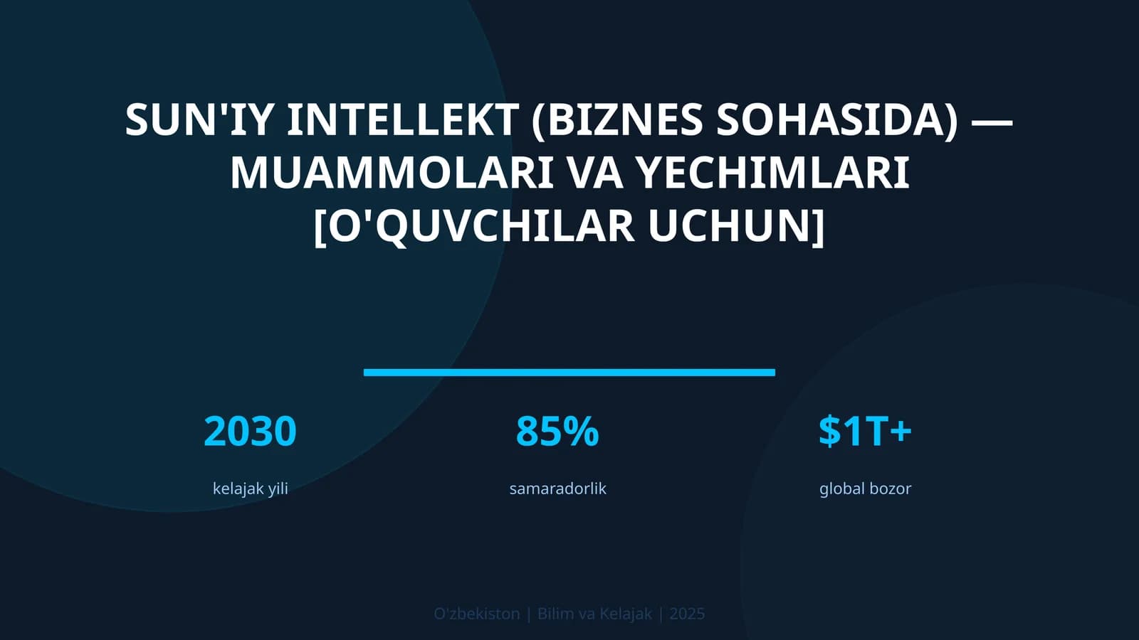 Sun'iy intellekt (biznes sohasida) — muammolari va yechimlari [o'quvchilar uchun]