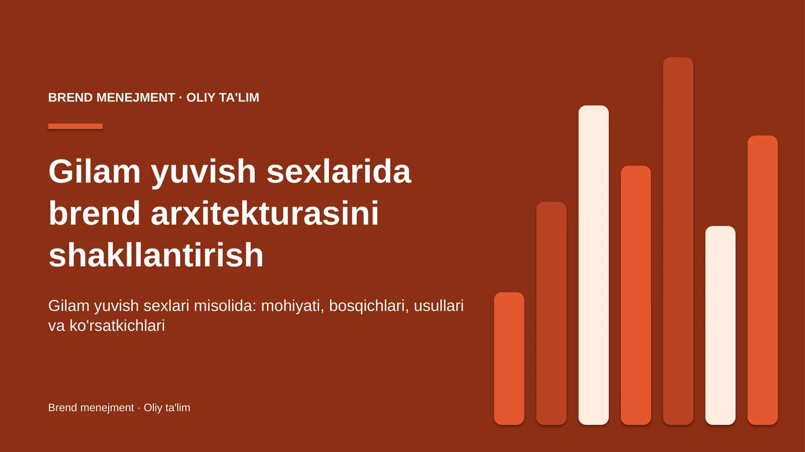 gilam yuvish sexlarida brend arxitekturasini shakllantirish 6847