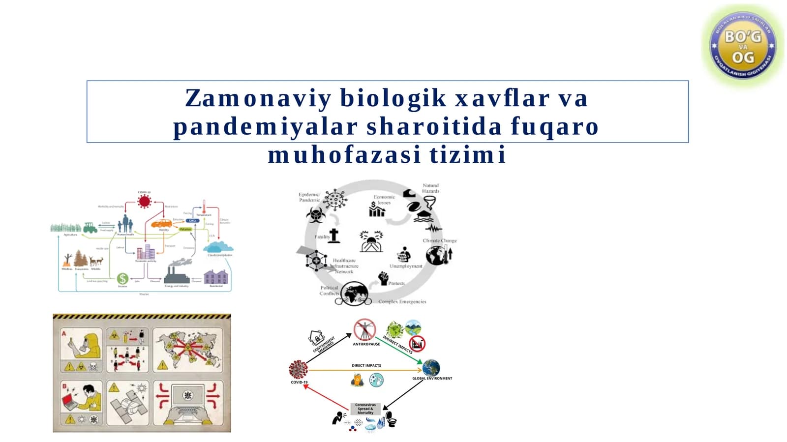 Zamonaviy biologik xavflar va pandemiyalar sharoitida fuqaro muhofazasi tizimi