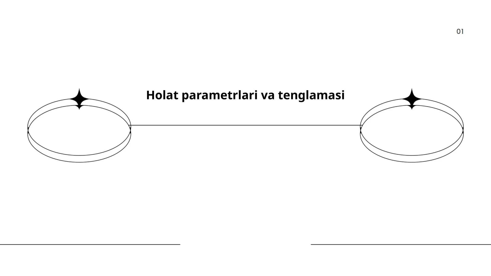 Holat parametrlari va tenglamasi