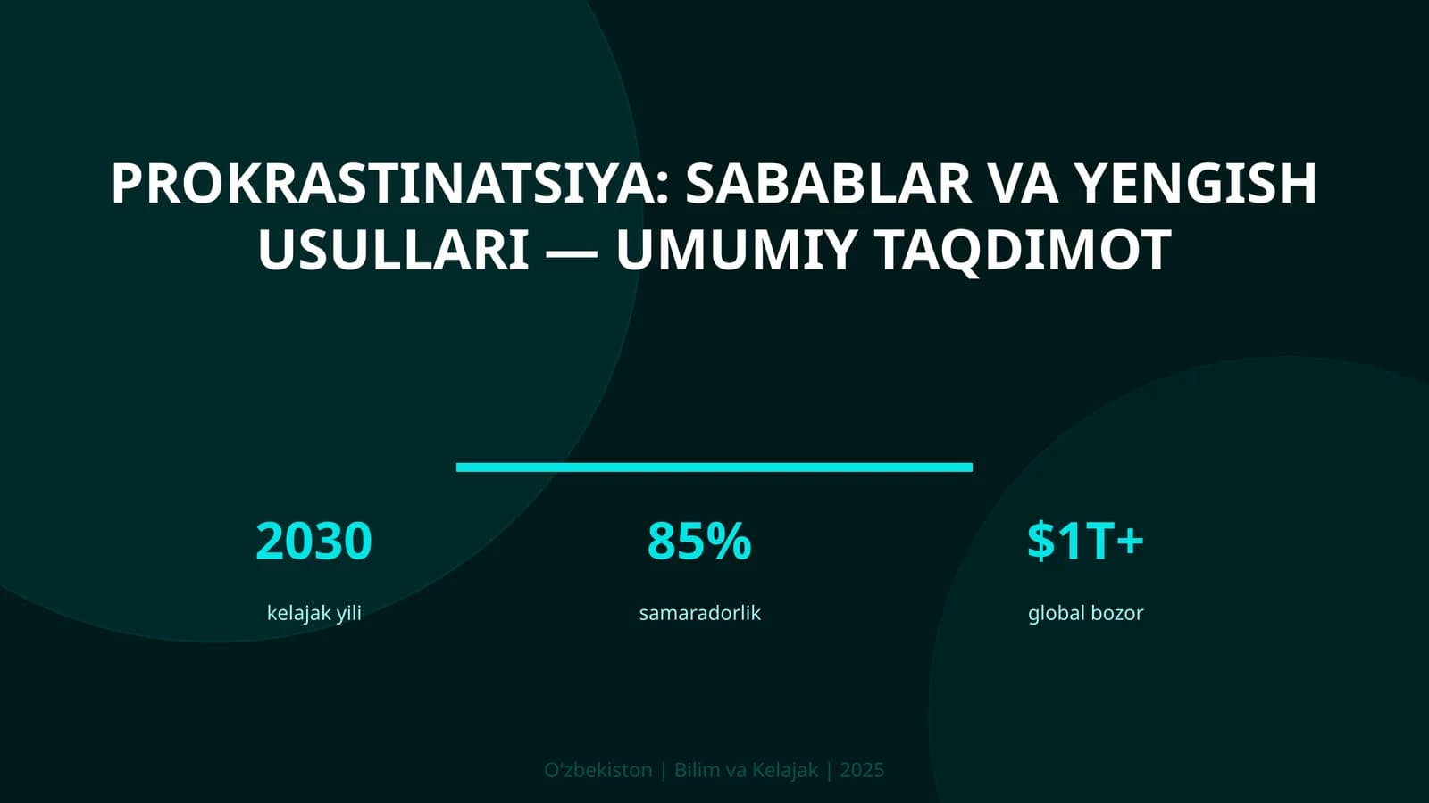 Prokrastinatsiya: Sabablar va Yengish Usullari — Umumiy Taqdimot