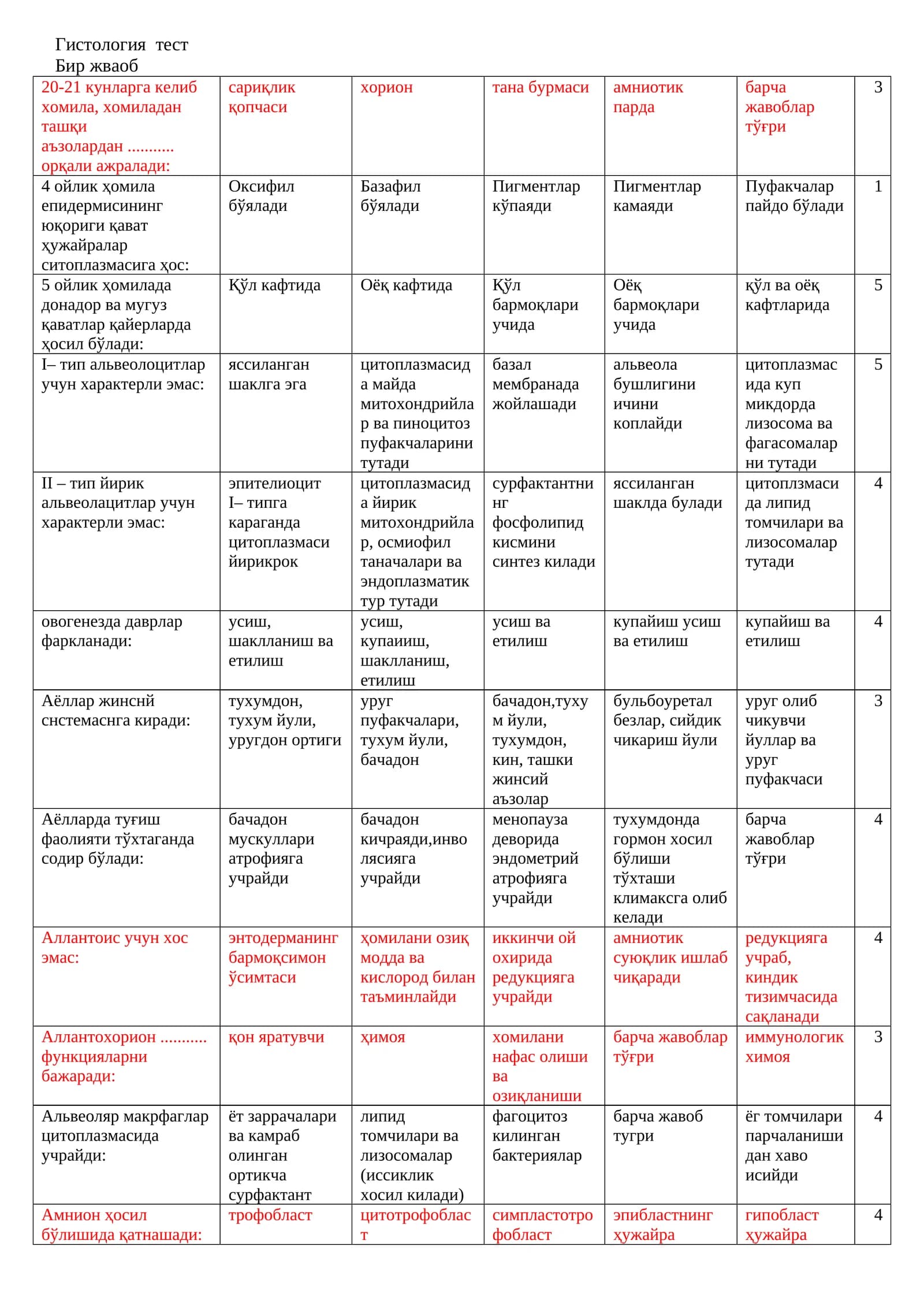 Гистология тест