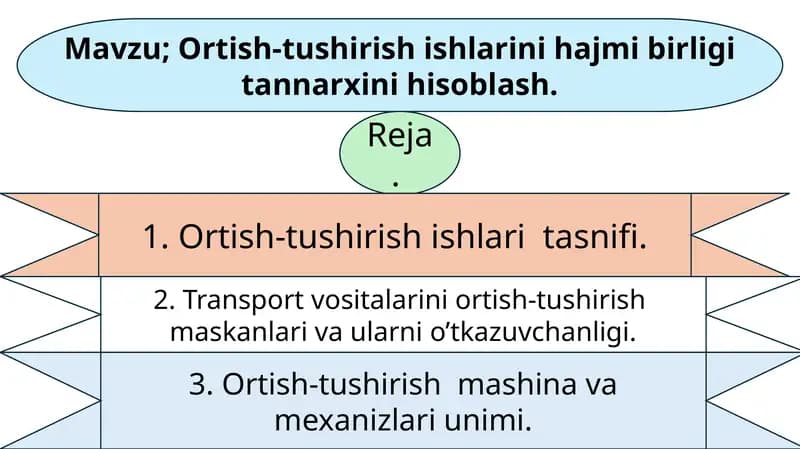 Ortish-tushirishishlarinihajmibirligitannarxinihisoblash