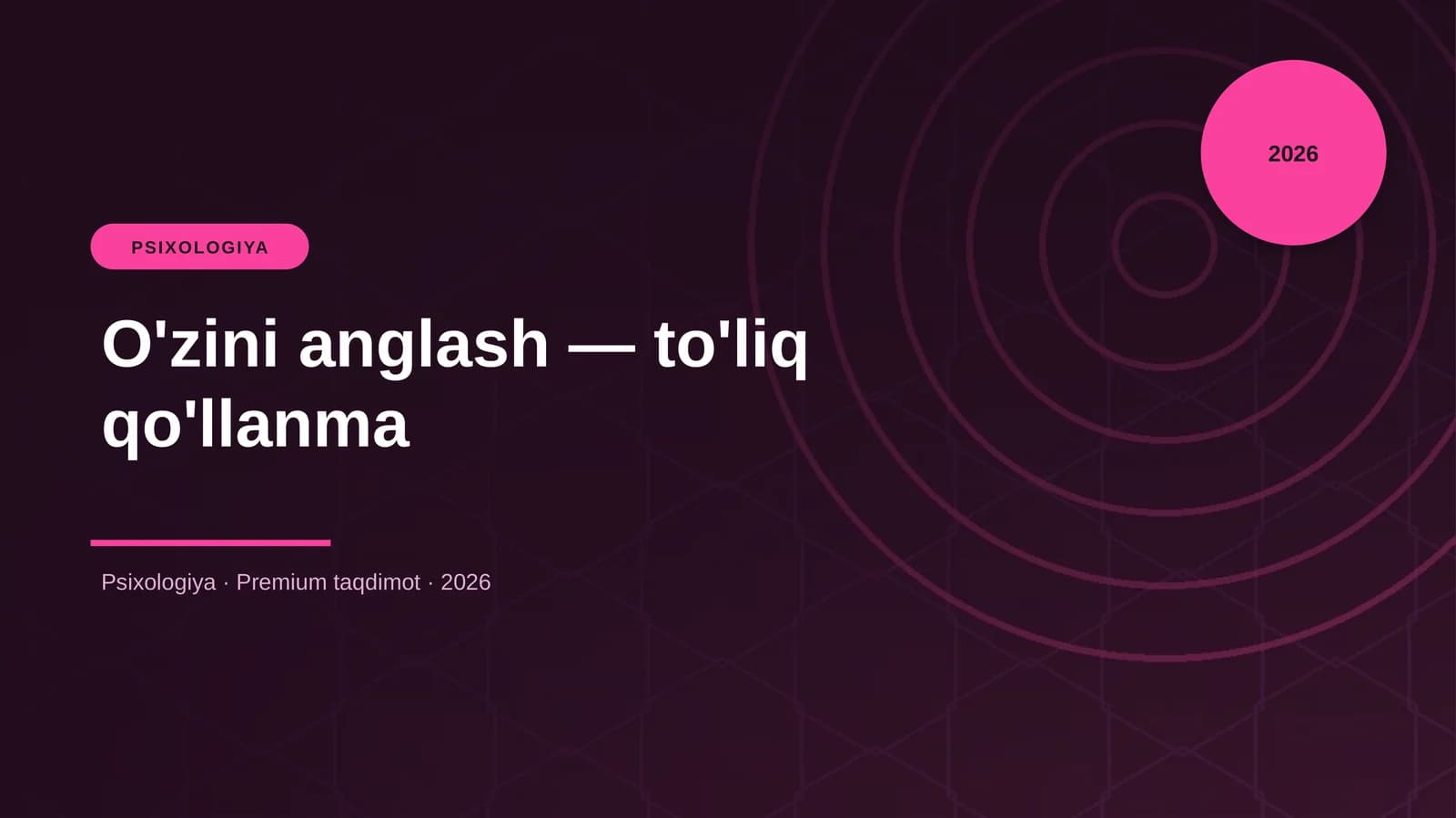 O'zini anglash — to'liq qo'llanma