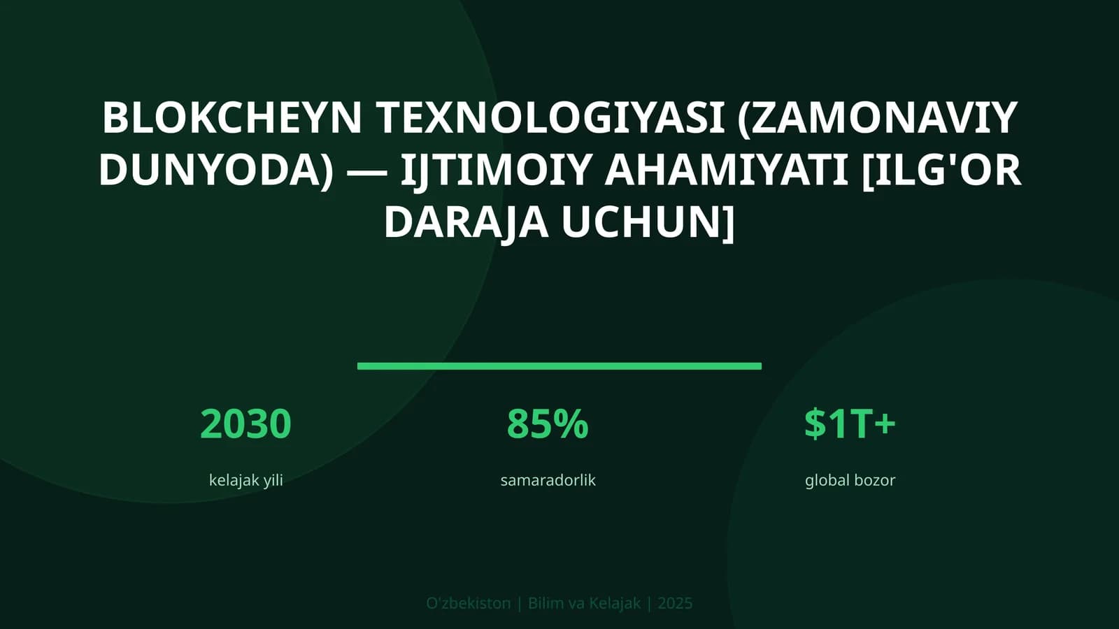 Blokcheyn texnologiyasi (zamonaviy dunyoda) - ijtimoiy ahamiyati [ilg'or daraja uchun]