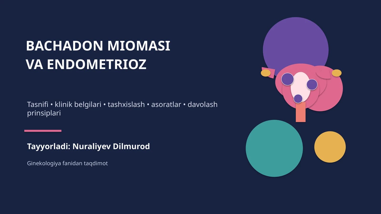 BACHADON MIOMASI VA ENDOMETRIOZ