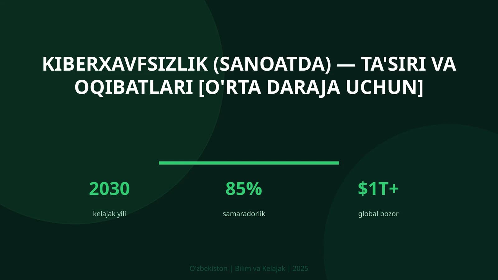 Kiberxavfsizlik (Sanoatda) — Ta'siri va Oqibatlari