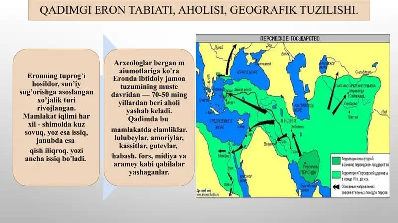 Qadimgi Eron