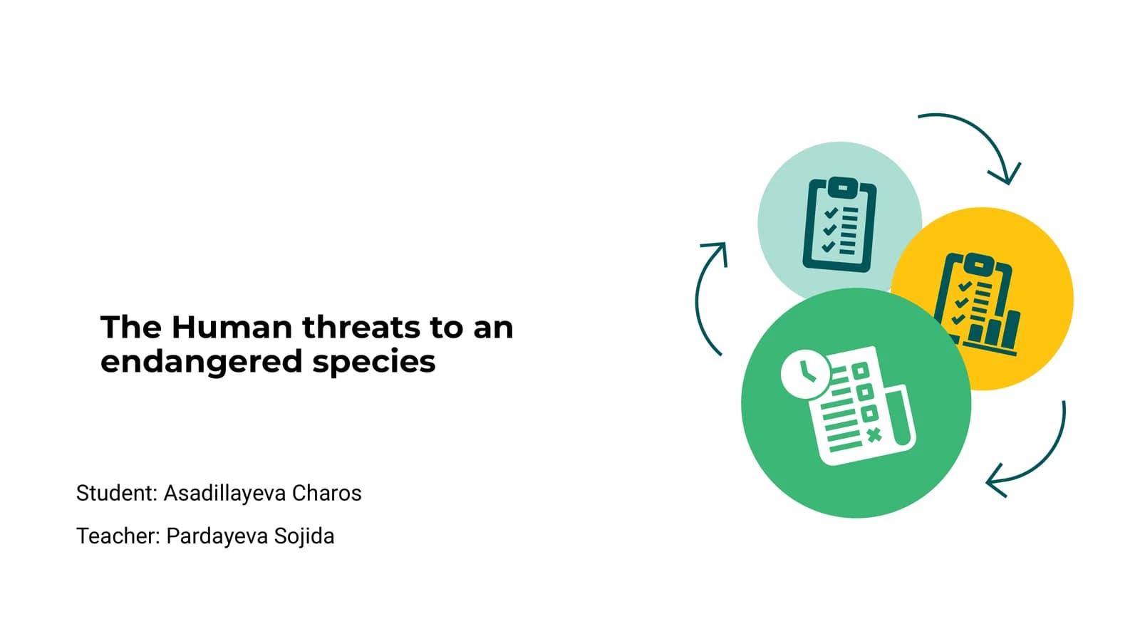 The Human threats to an endangered species