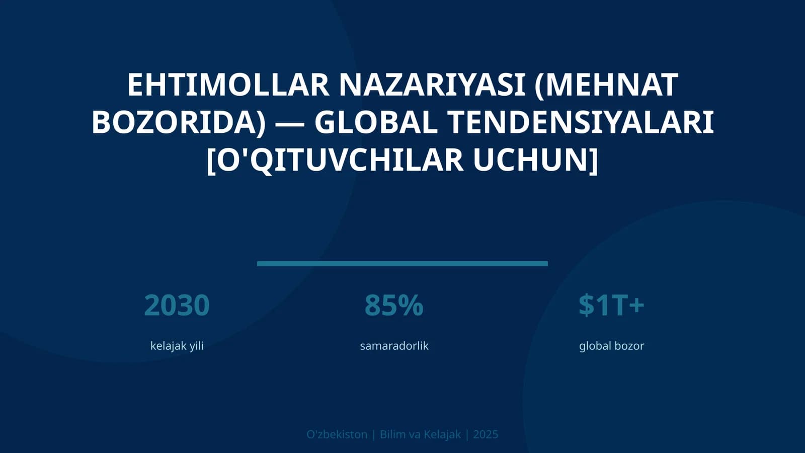 Ehtimollar nazariyasi (mehnat bozorida) — global tendensiyalari [o'qituvchilar uchun]