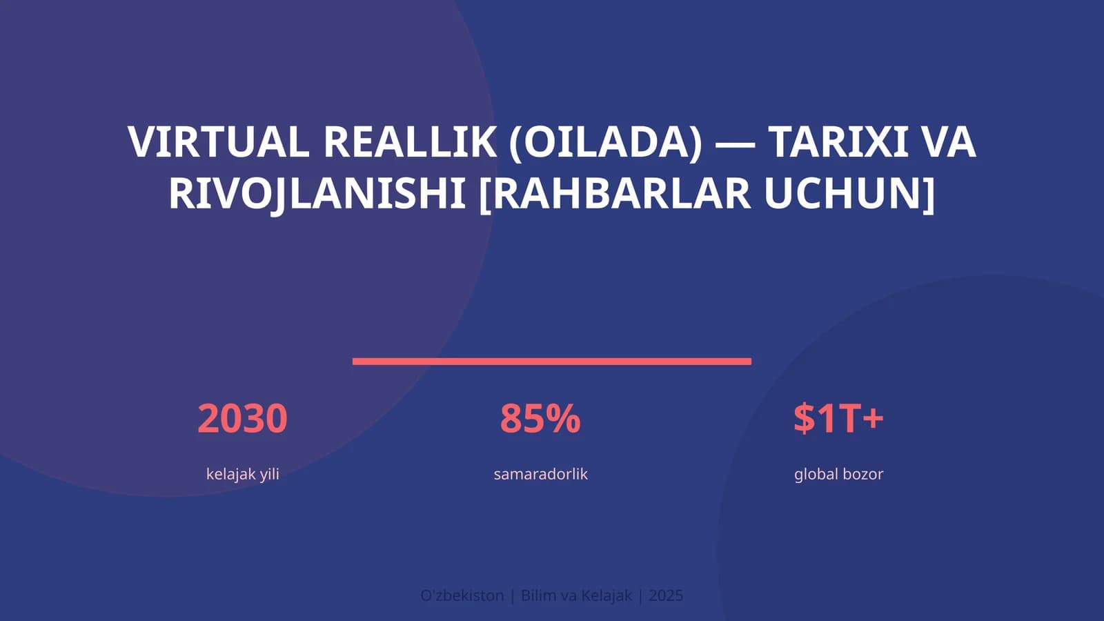 Virtual reallik (oilada) - tarixi va rivojlanishi [rahbarlar uchun]