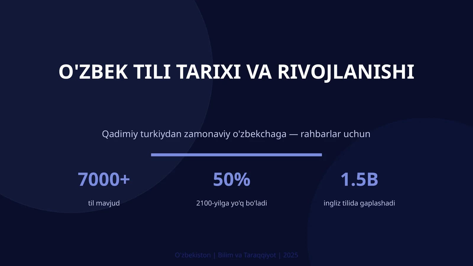 O'ZBEK TILI TARIXI VA RIVOJLANISHI