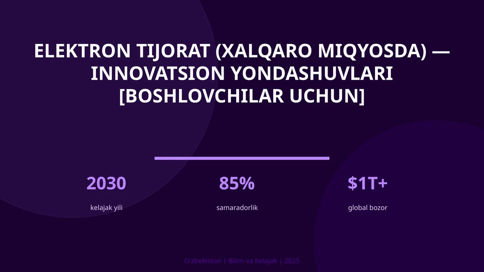 Elektron tijorat (xalqaro miqyosda) — innovatsion yondashuvlari [boshlovchilar uchun]