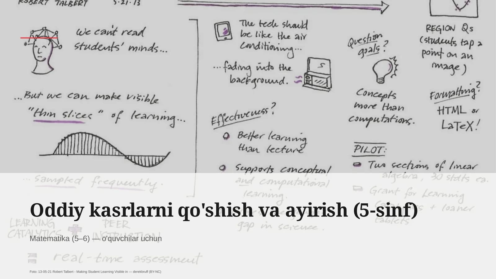 Oddiy kasrlarni qo'shish va ayirish (5-sinf)