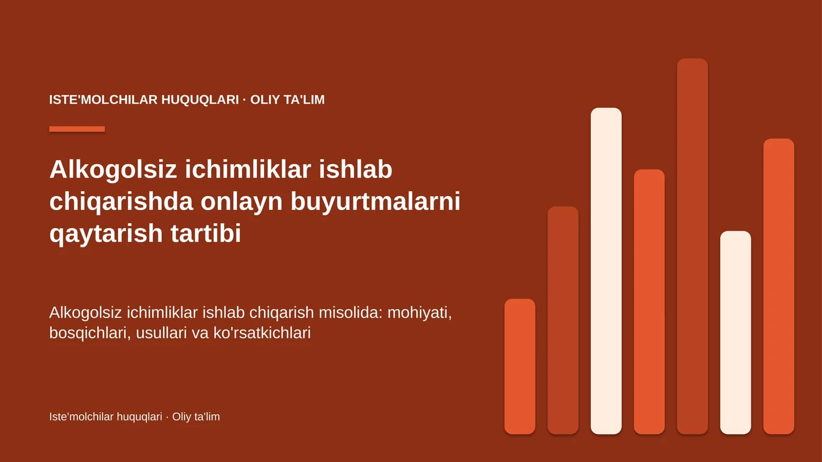 alkogolsiz ichimliklar ishlab chiqarishda onlayn buyurtmalarni qaytarish tartibi 9661