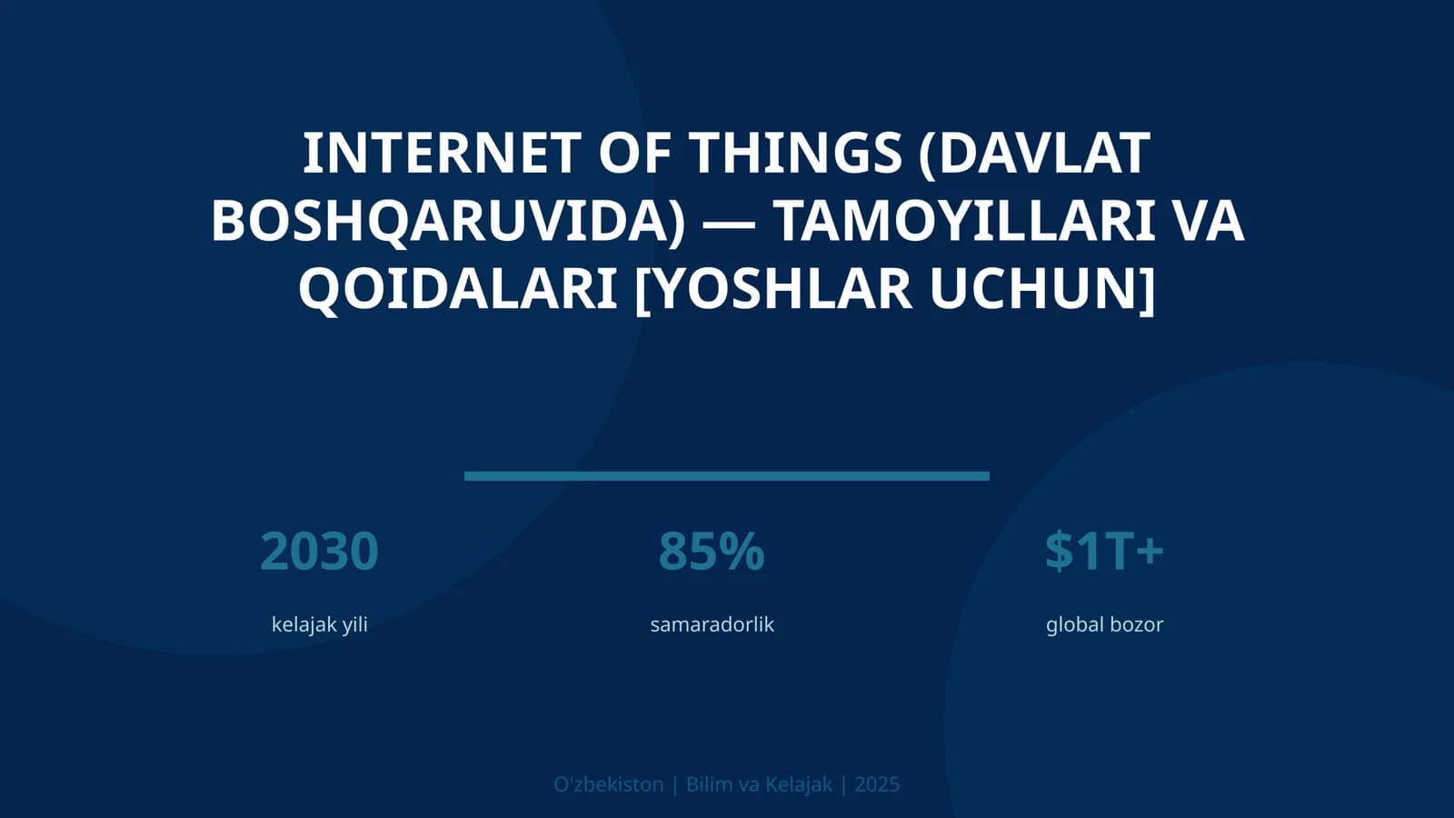 Internet of Things (davlat boshqaruvida) — tamoyillari va qoidalari [yoshlar uchun]