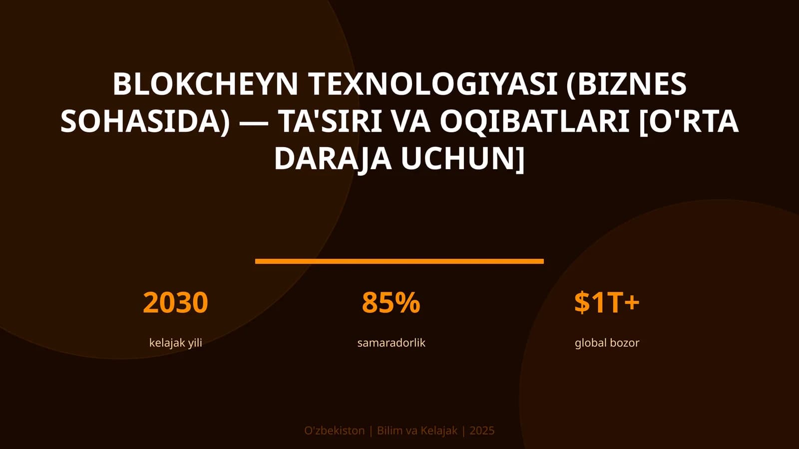Blokcheyn texnologiyasi (biznes sohasida) — ta'siri va oqibatlari [o'rta daraja uchun]