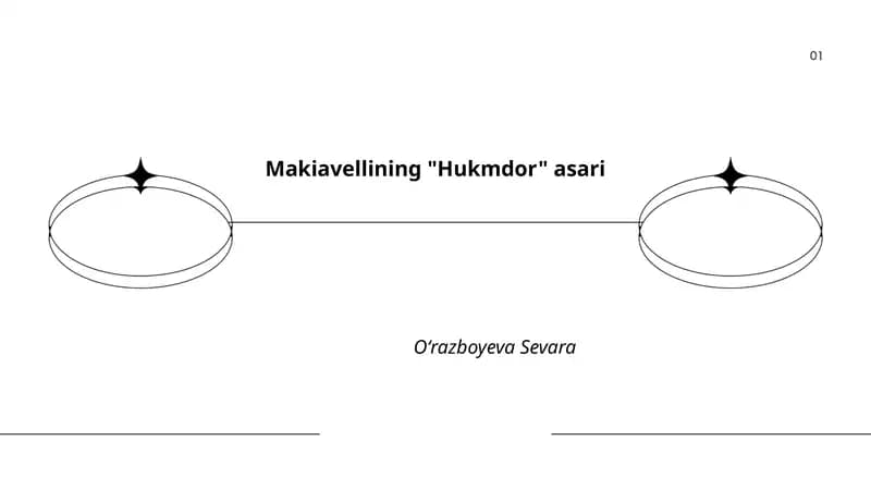 Makiavellining "Hukmdor" asari