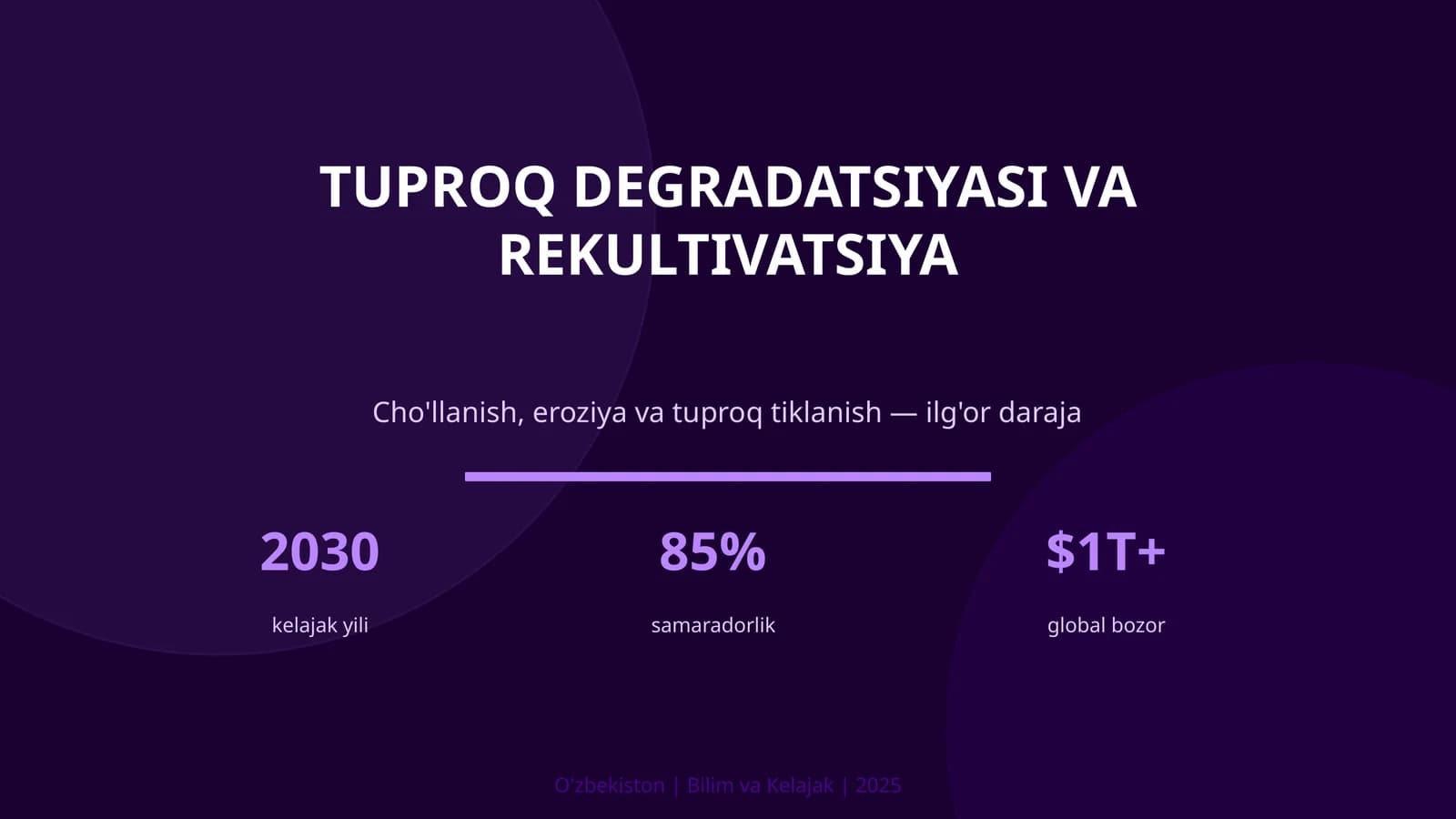 Tuproq degradatsiyasi va rekultivatsiya