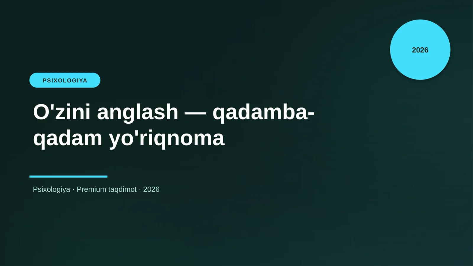 O'zini anglash — qadamba-qadam yo'riqnoma