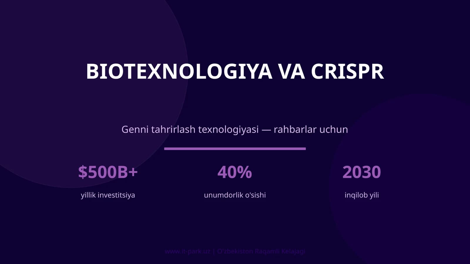 BIOTEXNOLOGIYA VA CRISPR