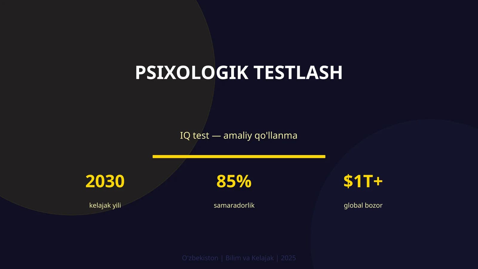 Psixologik testlash