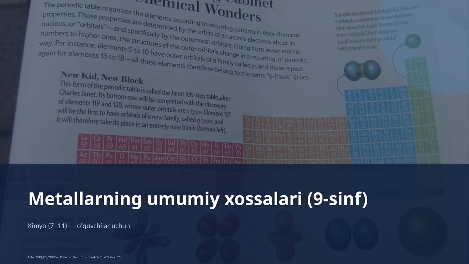 Metallarning umumiy xossalari (9-sinf)