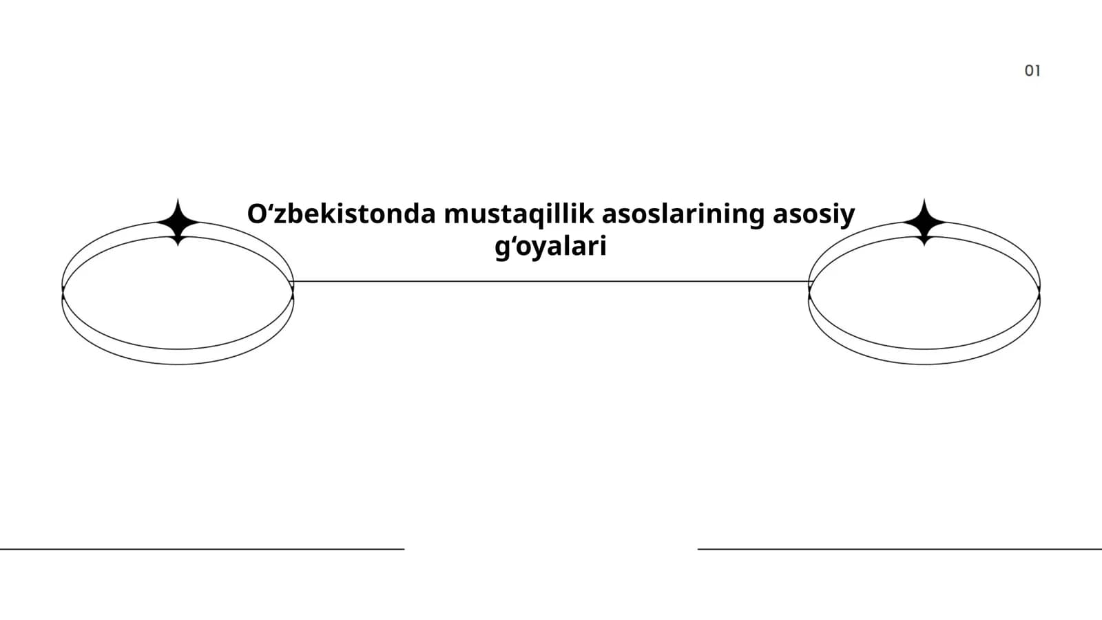 O‘zbekistonda mustaqillik asoslarining asosiy g‘oyalari