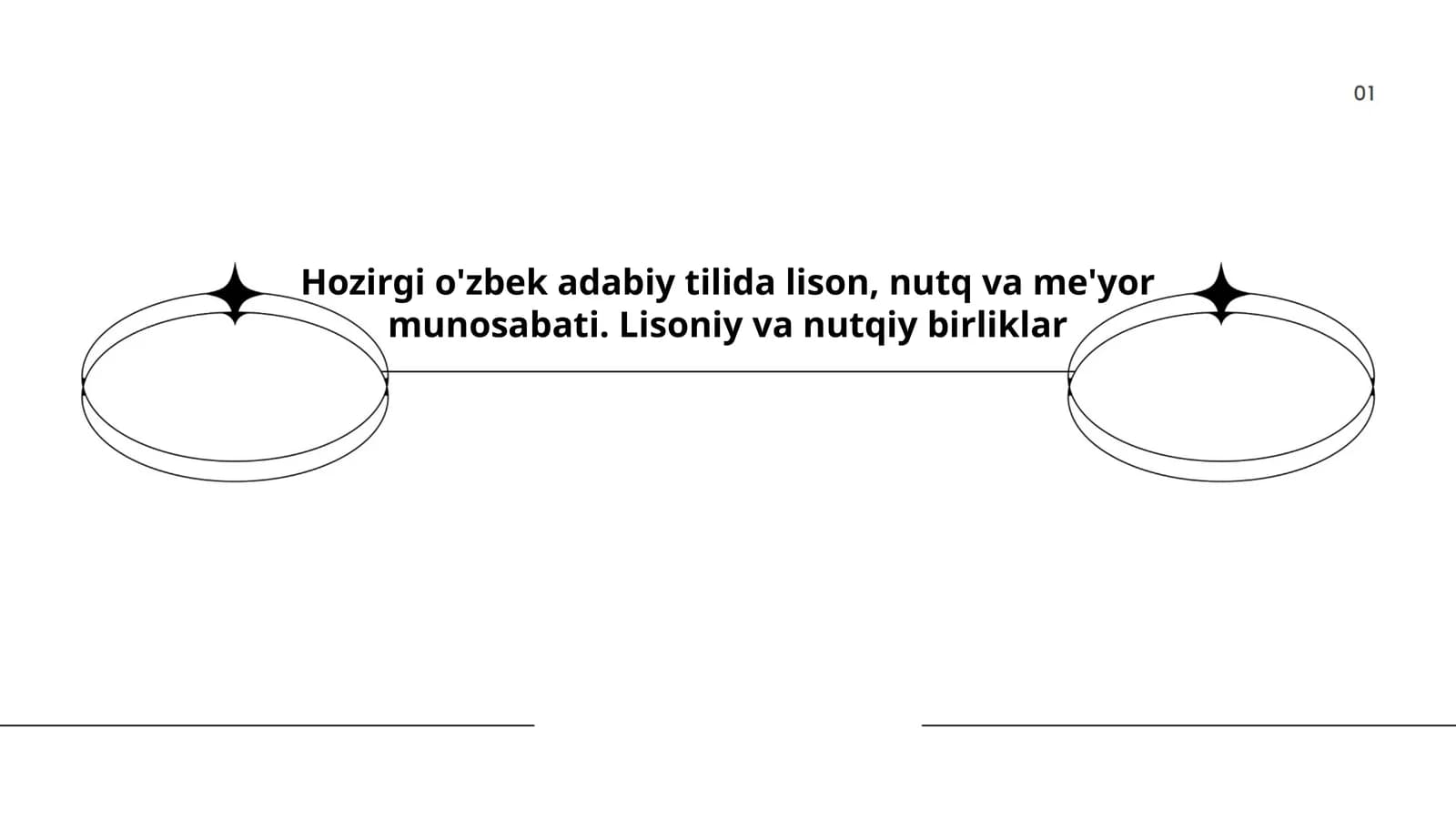 Hozirgi o'zbek adabiy tilida lison, nutq va me'yor munosabati
