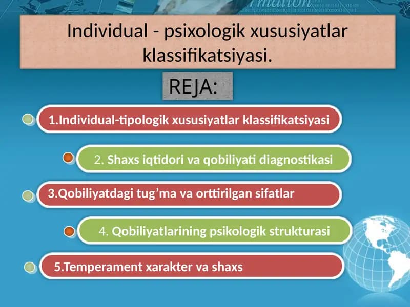 Individual - psixologik xususiyatlar klassifikatsiyasi