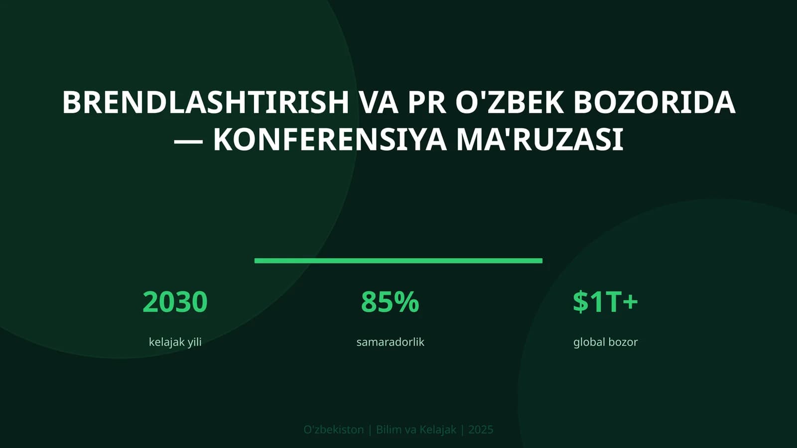 Brendlashtirish va PR O'zbek bozorida — konferensiya ma'ruzasi
