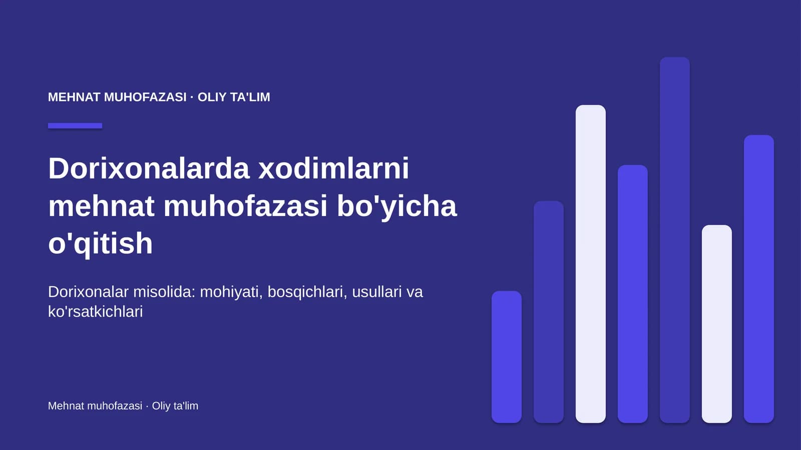 dorixonalarda xodimlarni mehnat muhofazasi bo'yicha o'qitish 6423