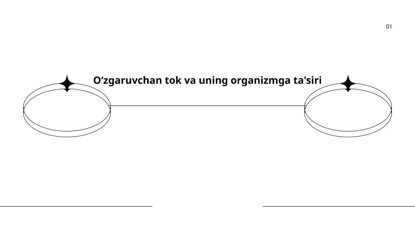 Oʻzgaruvchan tok va uning organizmga ta'siri