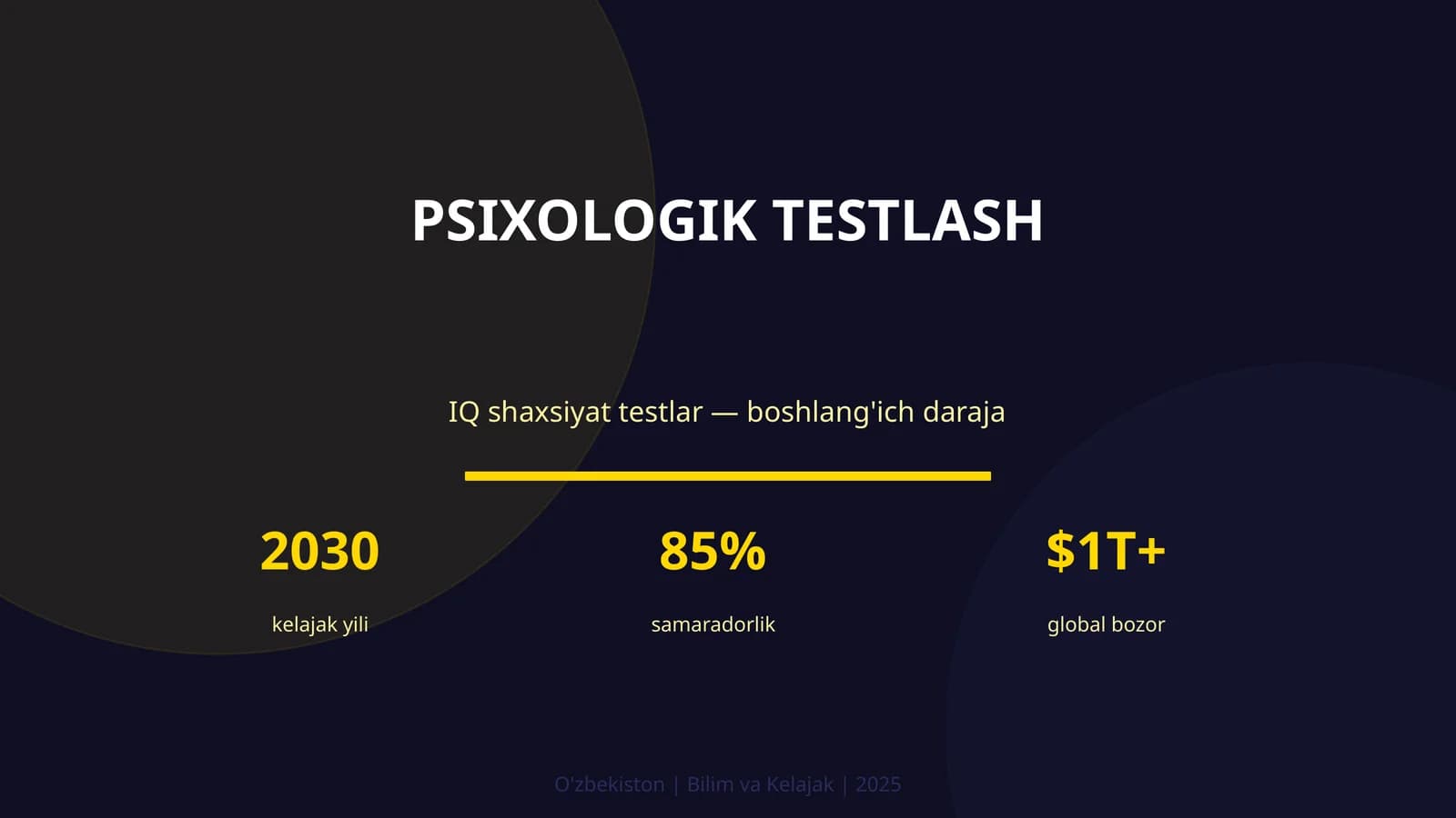 Psixologik testlash