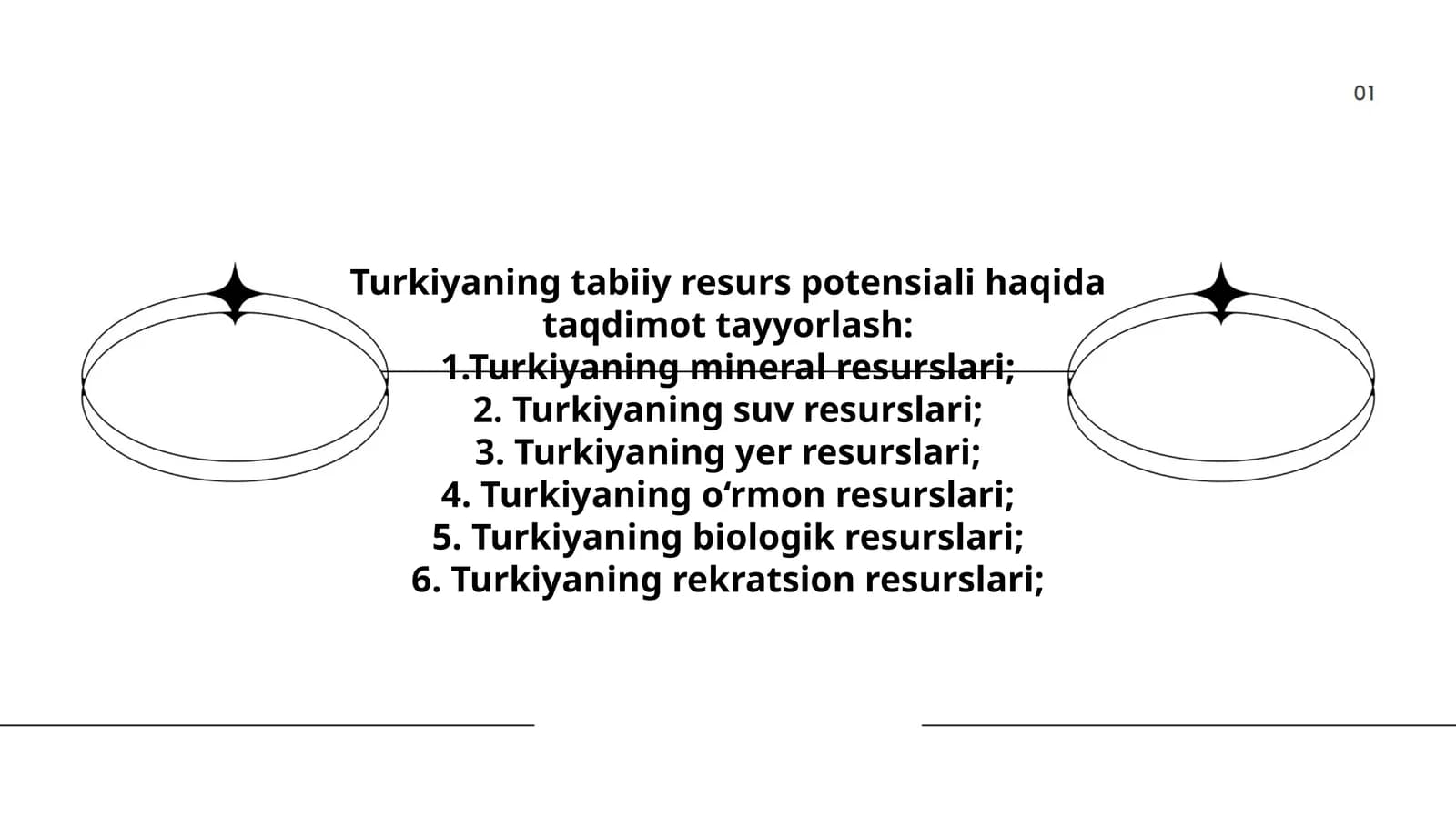 Turkiyaning tabiiy resurs potensiali haqida taqdimot tayyorlash