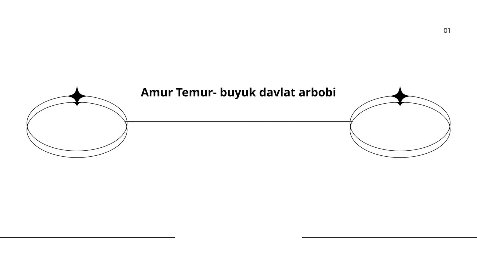 Amir Temur va uning tarixiy roli