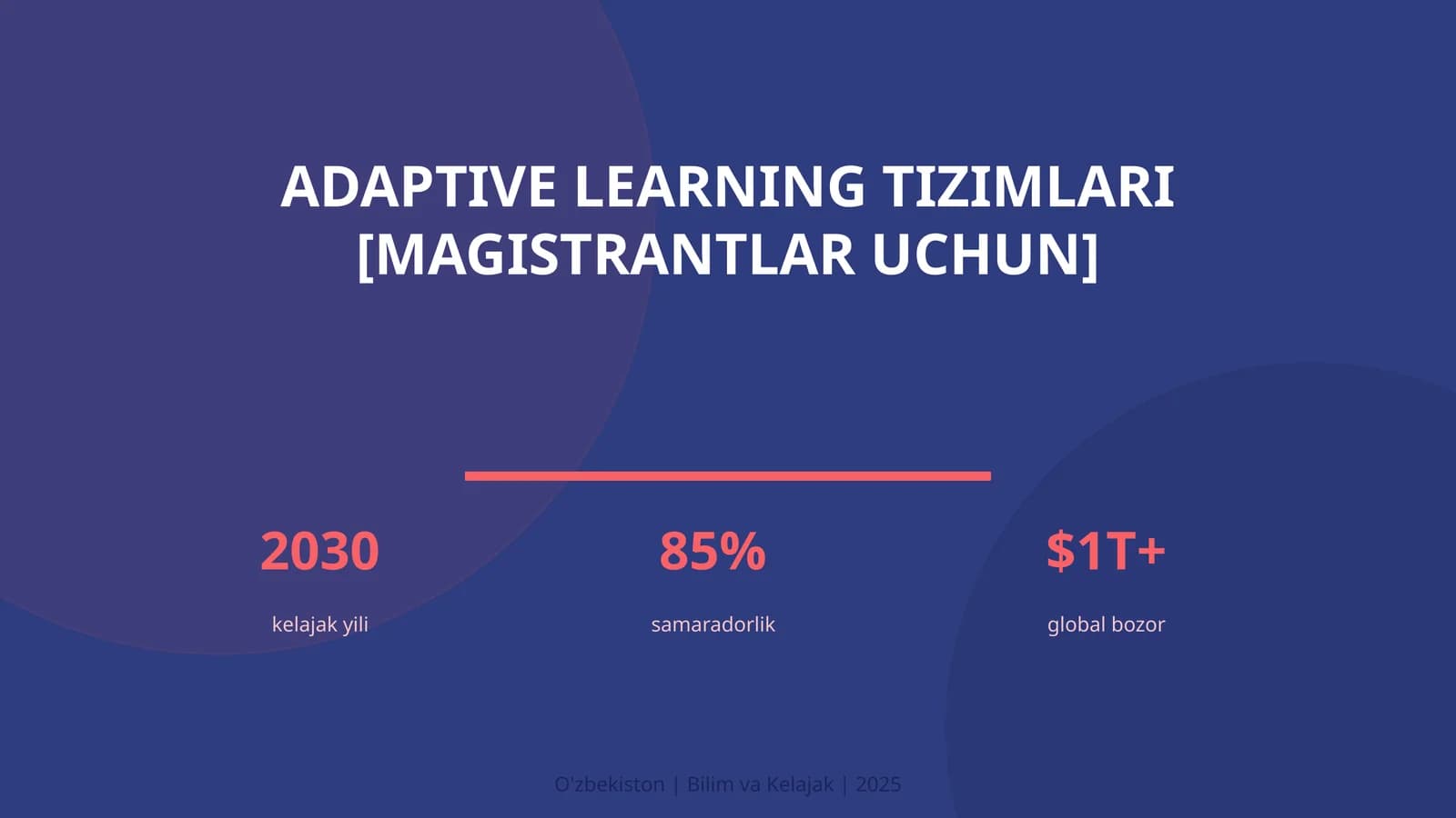 Adaptive learning tizimlari [magistrantlar uchun]