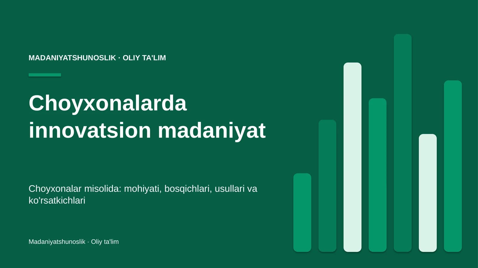 choyxonalarda innovatsion madaniyat 2201