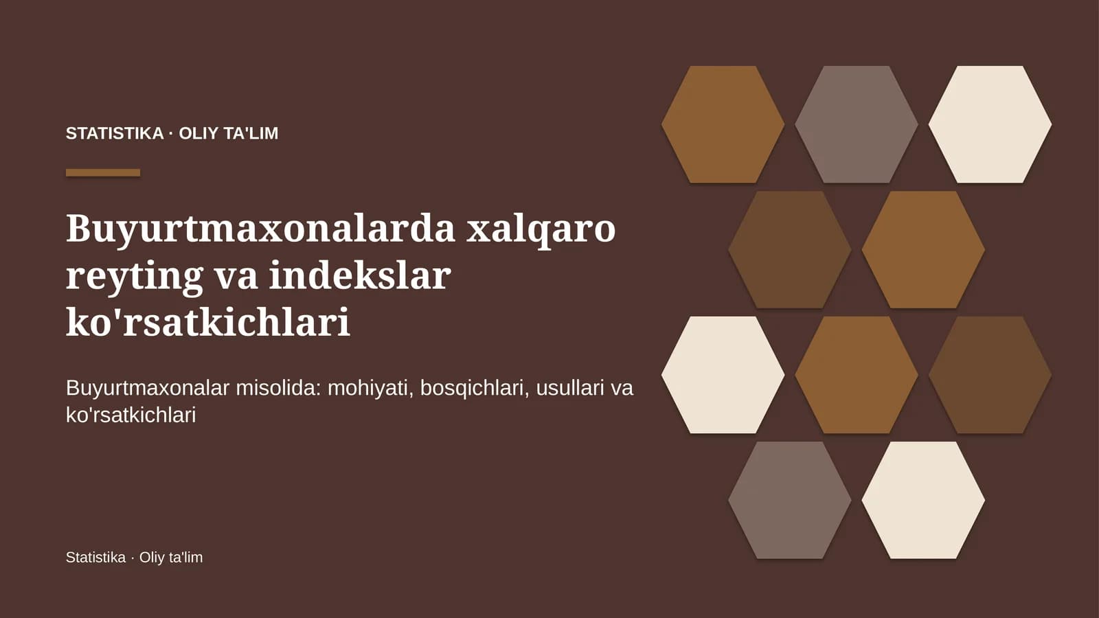 buyurtmaxonalarda xalqaro reyting va indekslar ko'rsatkichlari 3650