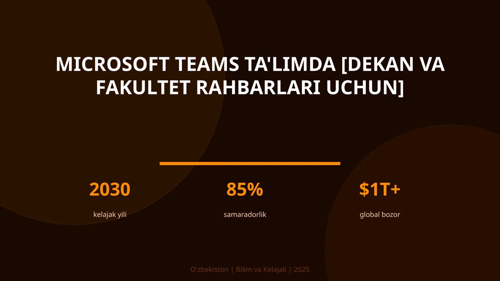 MICROSOFT TEAMS TA'LIMDA [DEKAN VA FAKULTET RAHBARLARI UCHUN]