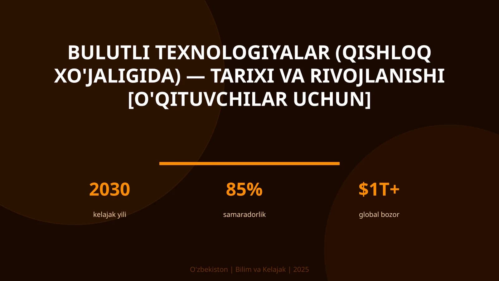 Bulutli texnologiyalar (qishloq xo'jaligida) — tarixi va rivojlanishi [o'qituvchilar uchun]