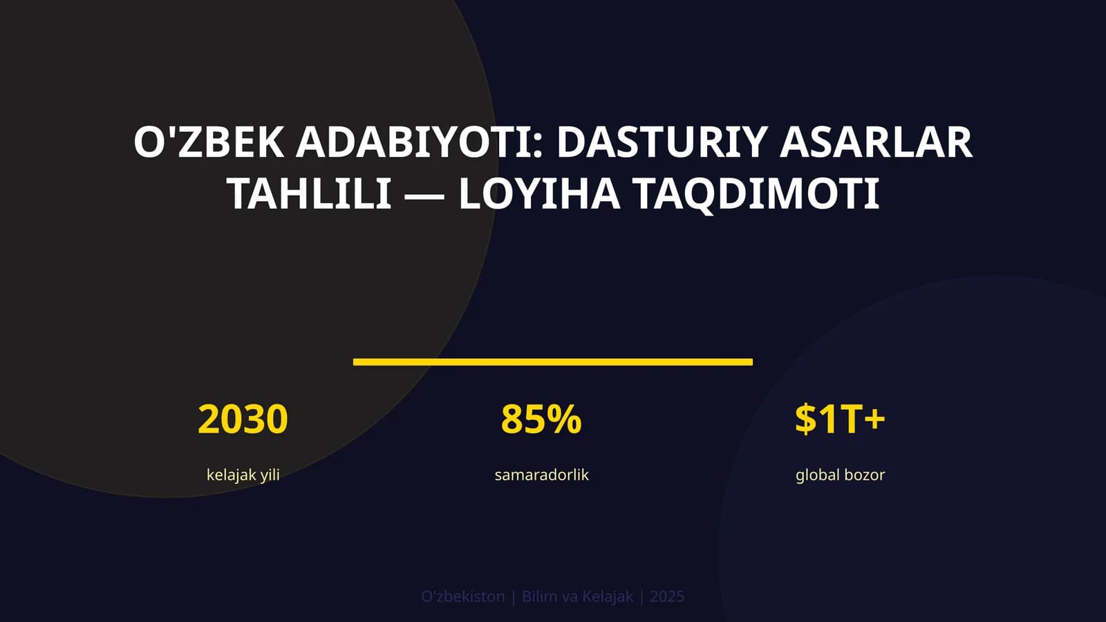 O'zbek adabiyoti: dasturiy asarlar tahlili — loyiha taqdimoti