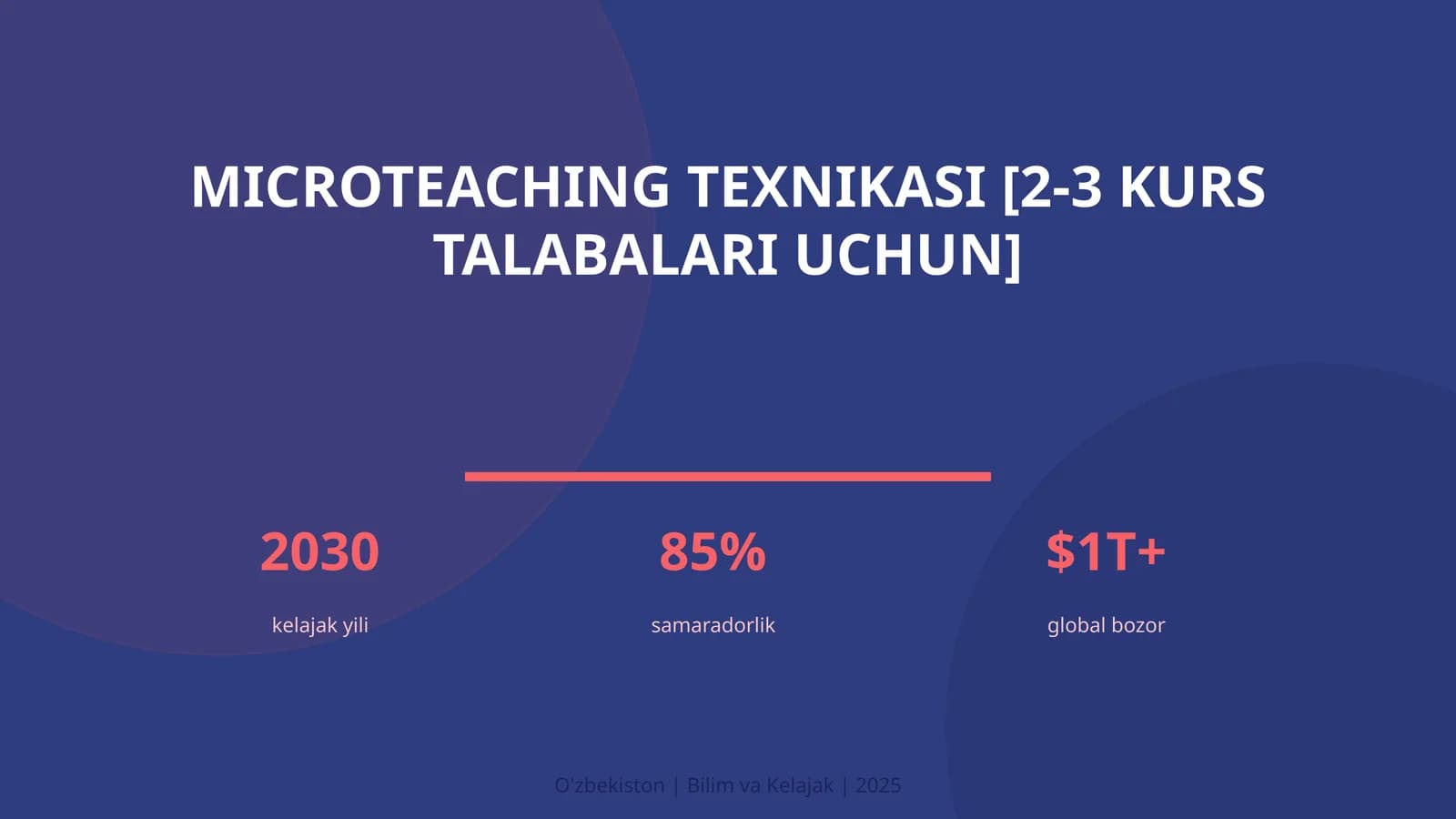 Microteaching texnikasi [2-3 kurs talabalari uchun]