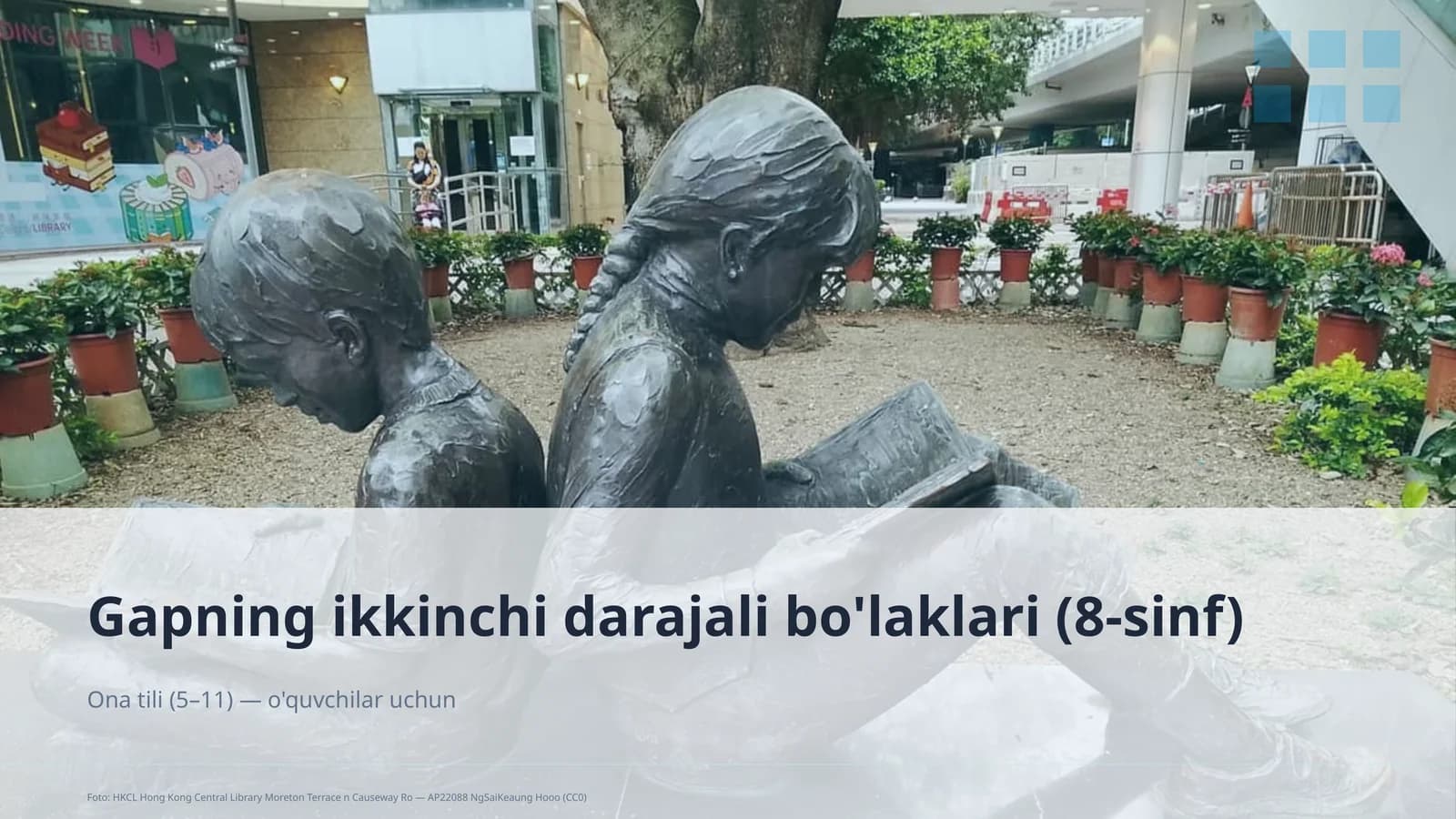 Gapning ikkinchi darajali bo'laklari (8-sinf)