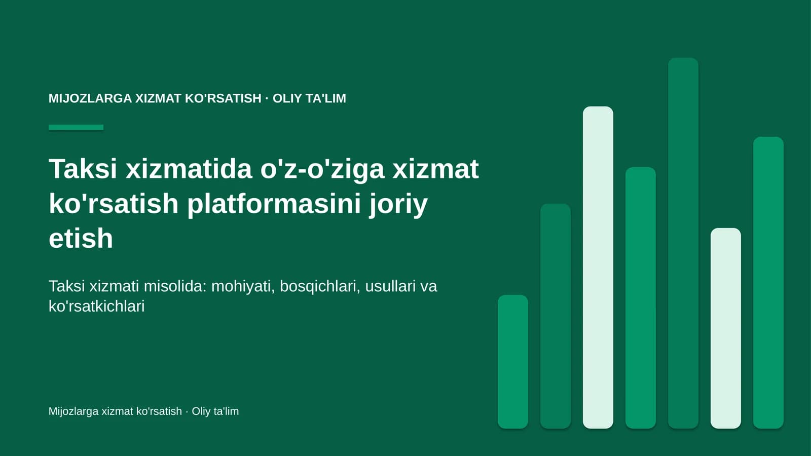 taksi xizmatida o'z o'ziga xizmat ko'rsatish platformasini joriy etish 8166